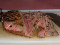 Slicing London Broil Picture
